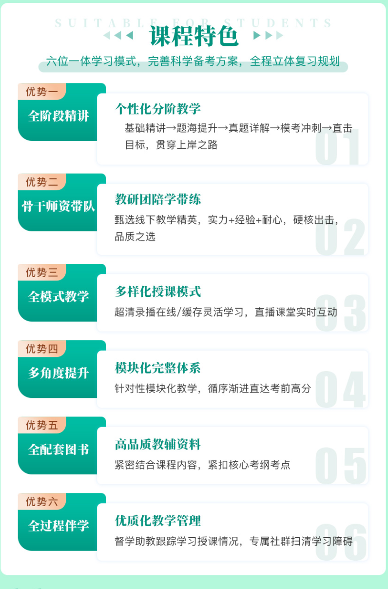 山東專(zhuān)升本自學(xué)報(bào)什么網(wǎng)課比較好? 山東專(zhuān)升本自學(xué)報(bào)什么網(wǎng)課比較好?