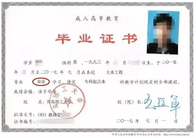 成考專升本畢業(yè)證書(shū) 成考專升本畢業(yè)證書(shū)