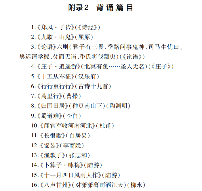 2022江西專升本語文必背篇目 2022江西專升本語文必背篇目