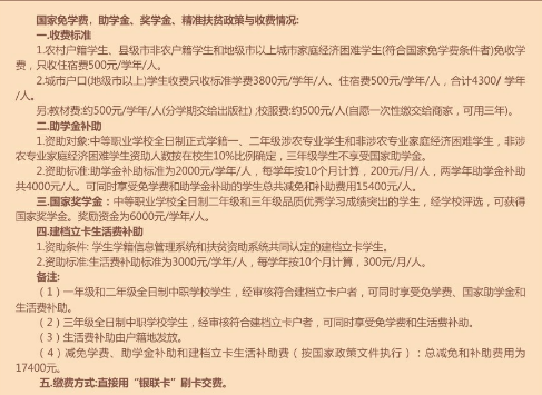 2022湛江中醫(yī)學(xué)校學(xué)費(fèi)多少錢(qián)一年