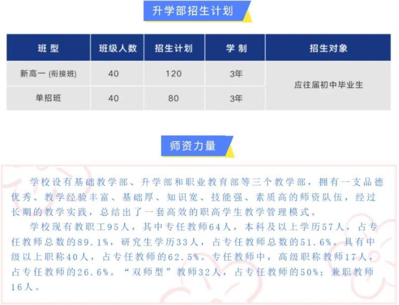 2022年西安交通職業(yè)學(xué)校招生簡(jiǎn)章