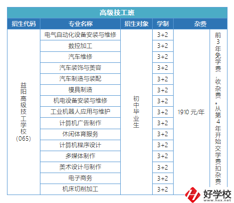 益陽有哪些高級技校？招生專業(yè)有哪些？