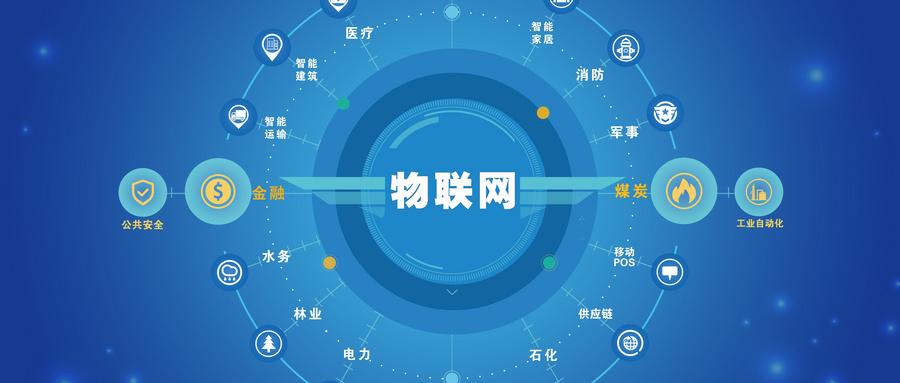 物聯(lián)網(wǎng)工程技術(shù)專業(yè)就業(yè)方向、就業(yè)前景