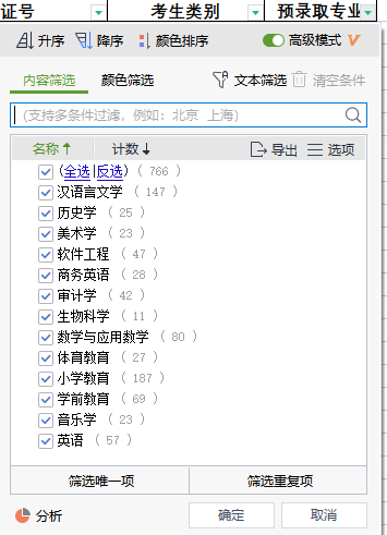 漢江師范學(xué)院2022專升本人數(shù)招滿了嗎？還有機(jī)會進(jìn)行補(bǔ)錄嗎？
