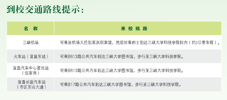 三峽大學(xué)科技學(xué)院專升本幾號幾點報到？報到路線和費用是多少？