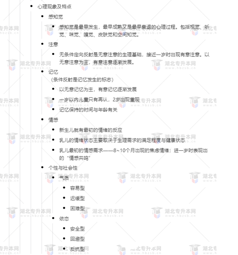 專升本學(xué)前教育心理學(xué)考什么？難考嗎？有哪些重要考點(diǎn)？