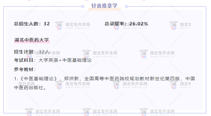 專升本內(nèi)卷的專業(yè)都考什么？總錄取率有多低？